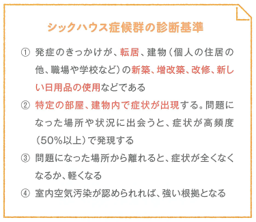 シックハウスの診断基準