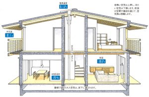 page solar img01 2