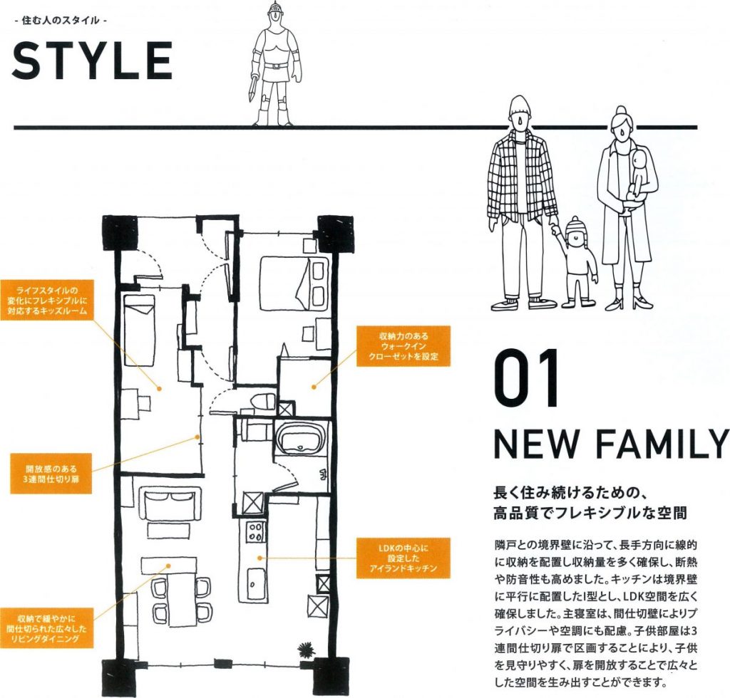 Style1 NEWFAMLY 1