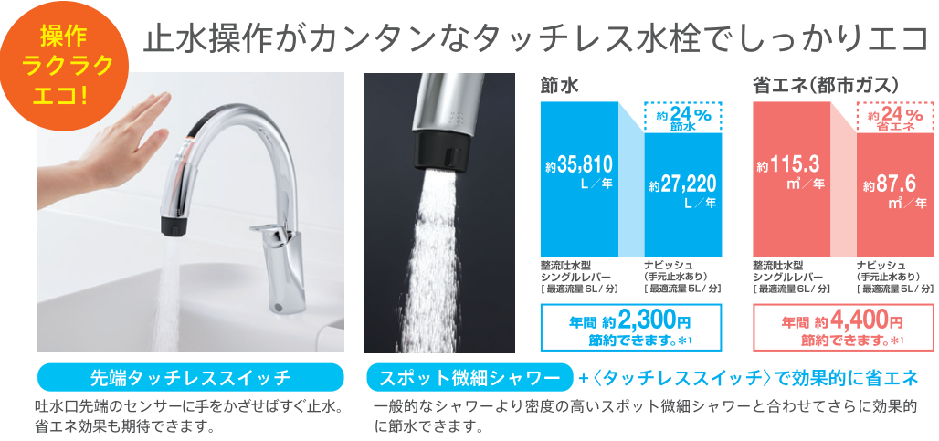手水舎のひしゃくが片付けられたのと同じ発想で売上げが伸びた商品! 3 image 21