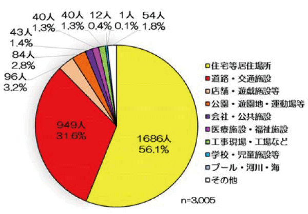 2cfb96552e0e8e8b8dc18ded164eec3e